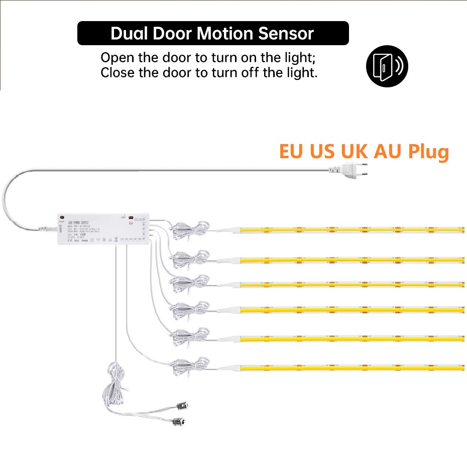 AU EU US UK Plug 12V COB LED S - Candle Making Supplies Uk recensie en prijs