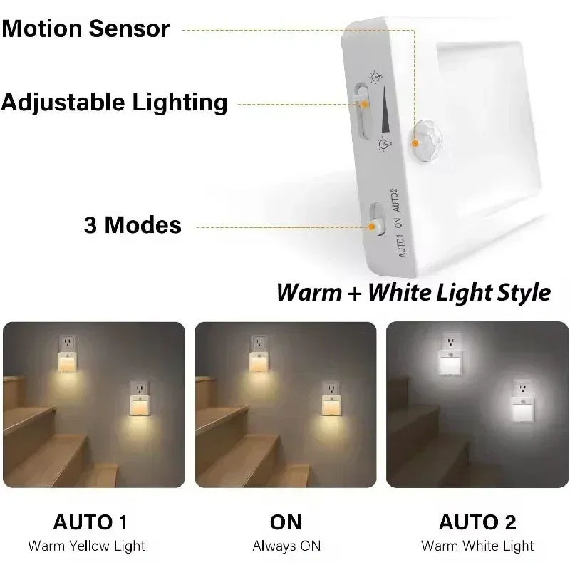EU US UK AU Plug LED Bewegings - Candle Making Supplies Uk recensie en prijs